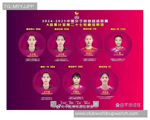 南京排球队荣登排球节奏排行榜首位引领全国潮流