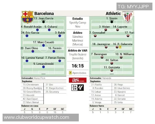 巴萨对阵埃瓦尔首发阵容分析及比赛前瞻解读